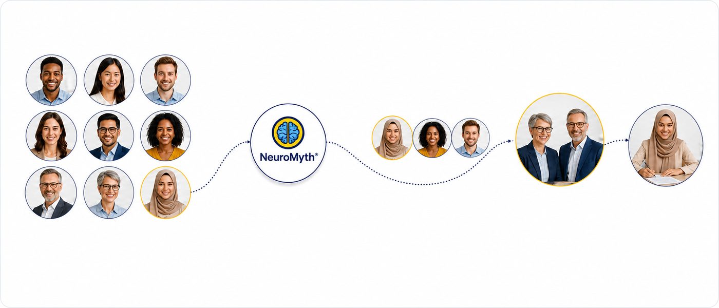 مرشحون متنوعون يتم تقييمهم بواسطة NeuroMyth وصولاً إلى التعيين