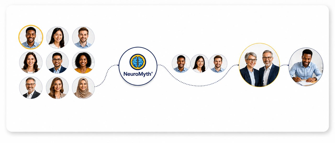 مسار اختيار NeuroMyth